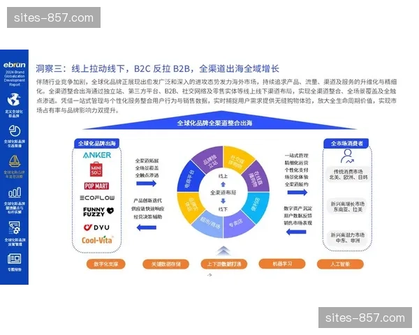 正从单一标志曝光迈向全场景渗透 体育资产价值实现多维平移